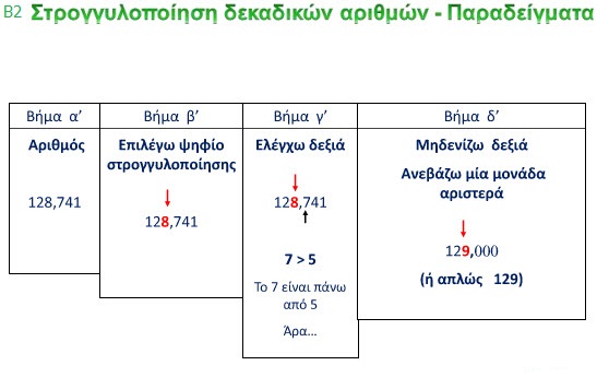 strogilop4