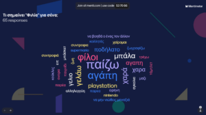 WordCloud Φιλία