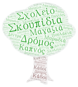 ΣΥΝΝΕΦΟΛΕΞΟ
