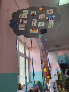 συννεφο τμημα 1