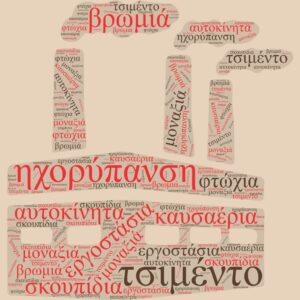 wordcloud