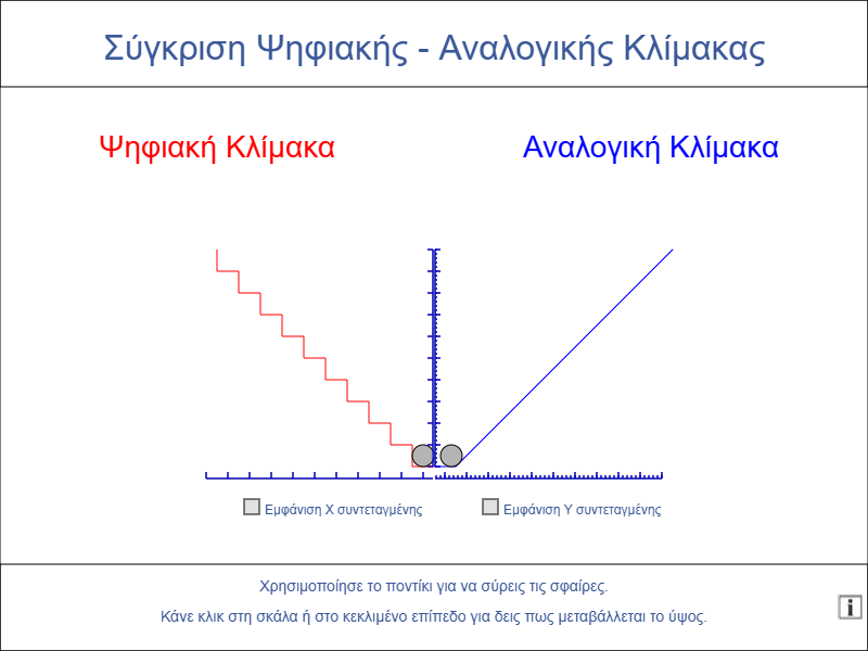 αρχείο λήψης
