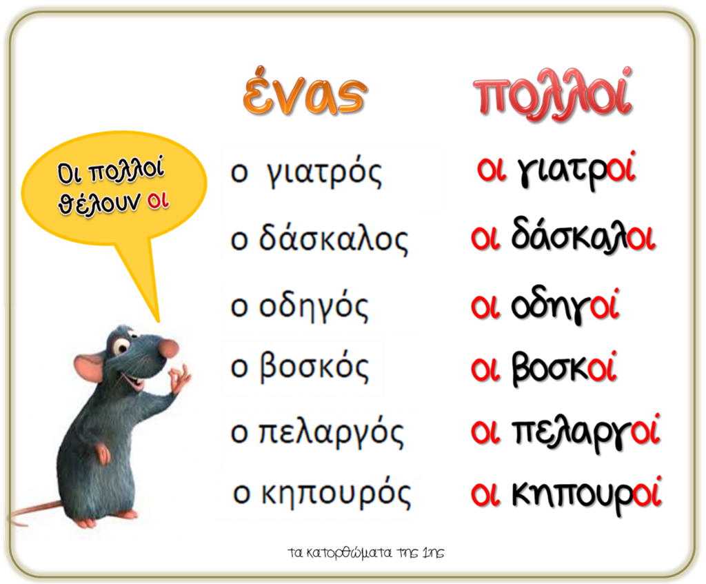 οι πολλοί λέξεις