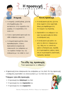 Η προσευχή