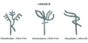 Linear B Olive Zakros Politeia
