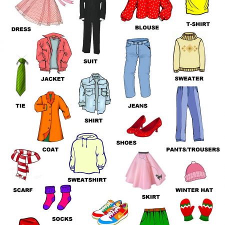 Clothes images