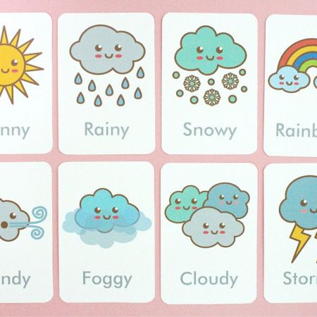weather flashcards 1 1