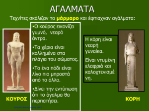 ΚΟΥΡΟΙ ΚΑΙ ΚΟΡΕΣ