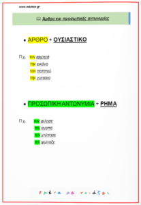 άρθρα και προσωπικές αντωνυμίες